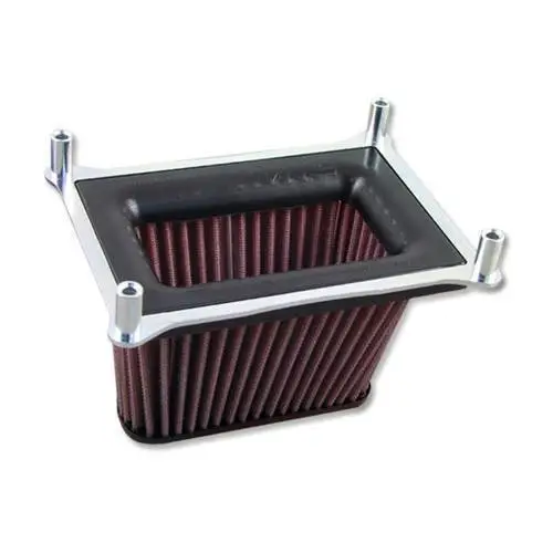 DNA Stage 2 Kit